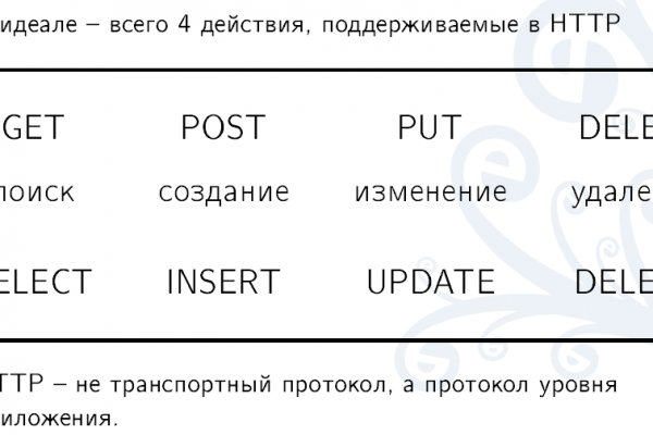 Магазин кракен в москве наркотики